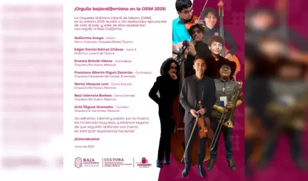 Orquesta Sinfnica Infantil